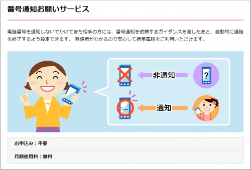 Iphoneで非通知拒否の設定方法 Softbank Au Docomoの着信拒否のやり方を解説 にゅーすばんく