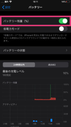 iPhone11/Pro/X/XR/XSでバッテリー残量を数字(%)で表示する方法