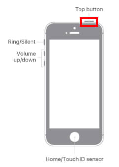 iPhone5S以前のスリープボタン